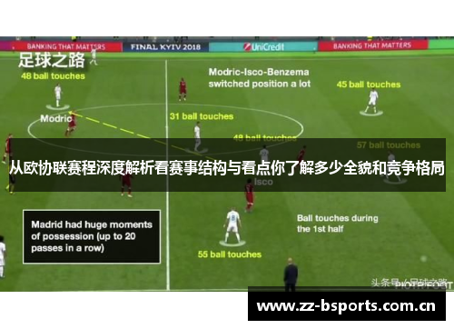 从欧协联赛程深度解析看赛事结构与看点你了解多少全貌和竞争格局